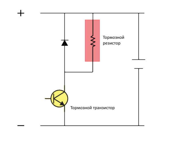 Тормозные модули и тормозные резисторы для частотных преобразователей